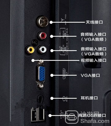 电视电源线在哪个位置图片