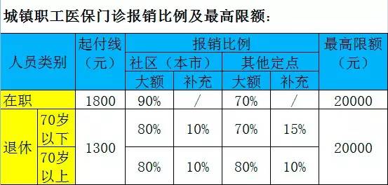 关于北医三院贩子挂号效率第一好评如潮的信息