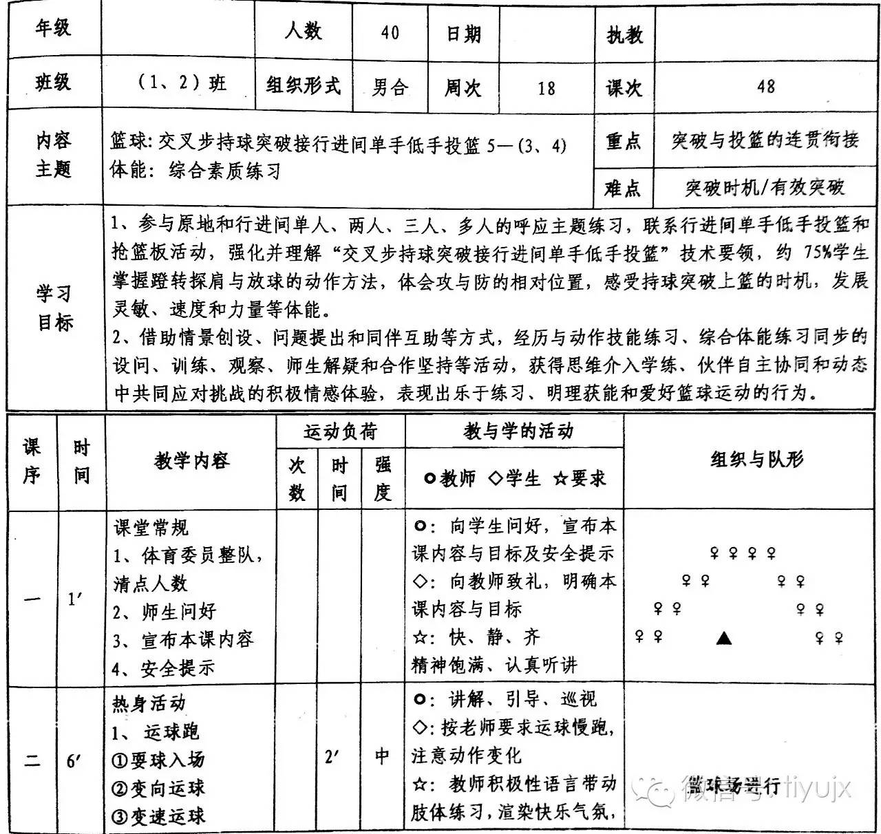 交叉步持球突破接行进间单手低手