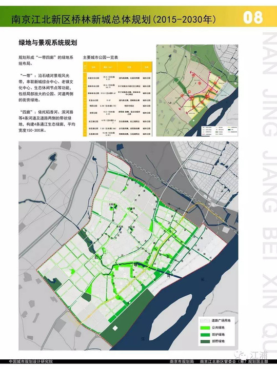 桥林新城规划图片