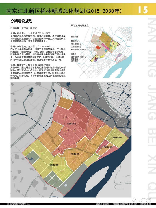 全盘解析江北新区桥林新城总体规划20152030不要错过