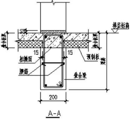 一文了解裝配式住宅搭積木蓋房子就靠它了