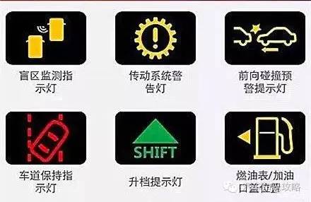 老司機,你都瞭解儀表盤上的指示燈嗎_搜狐汽車_搜狐網