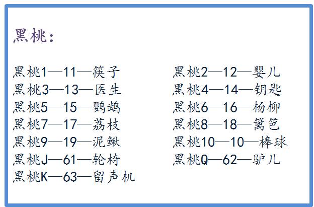 麻将记忆大师图片