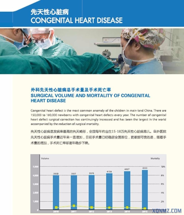 新青年麻醉論壇 微信號: xqnmzcn