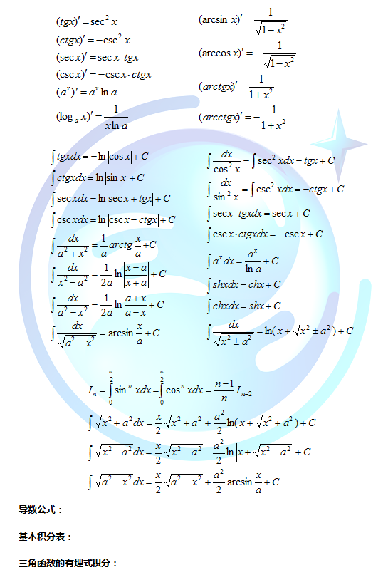 考研高数公式集锦(一)