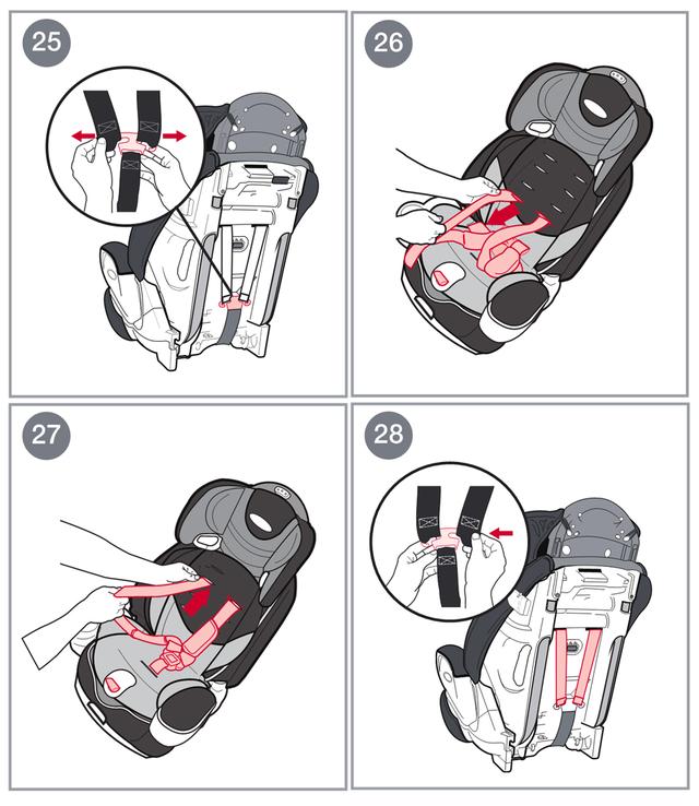 葛莱graco鹦鹉螺系列安全座椅安装操作指南