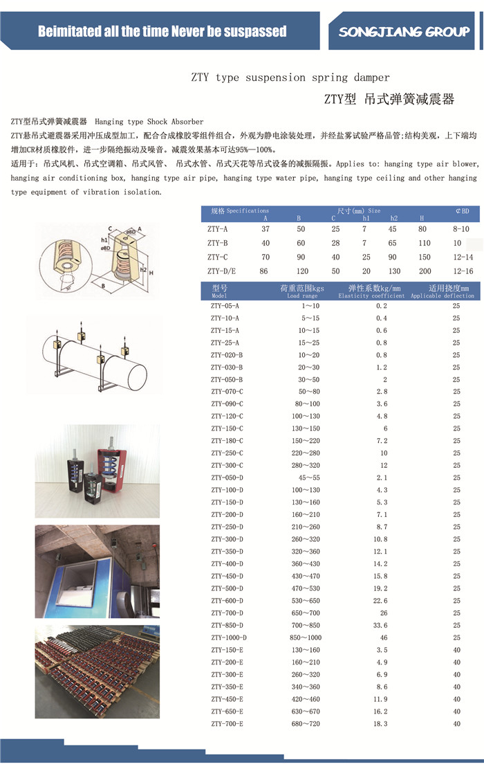 吊装风机减震器规格图片