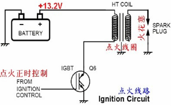 买车就会看汽车点火基本电路,德国人就不乐意了