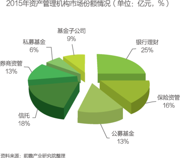 信托业保障基金：化解和处置信托业风险的重要机制