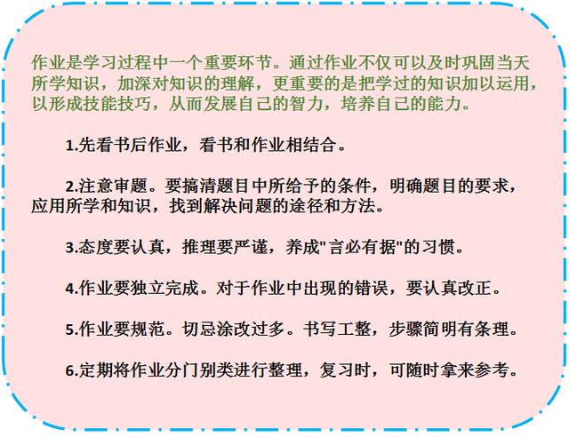 以下我分别从预习,上课,作业,复习,课外学习,实验课等七个方面,谈一下