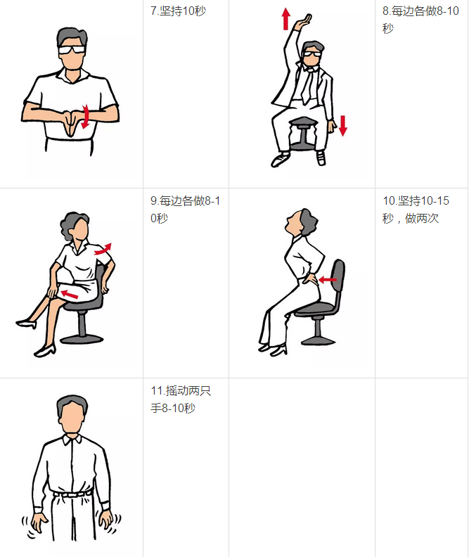 你的脊椎健康吗?不用出门不用拍片简单九步自我检