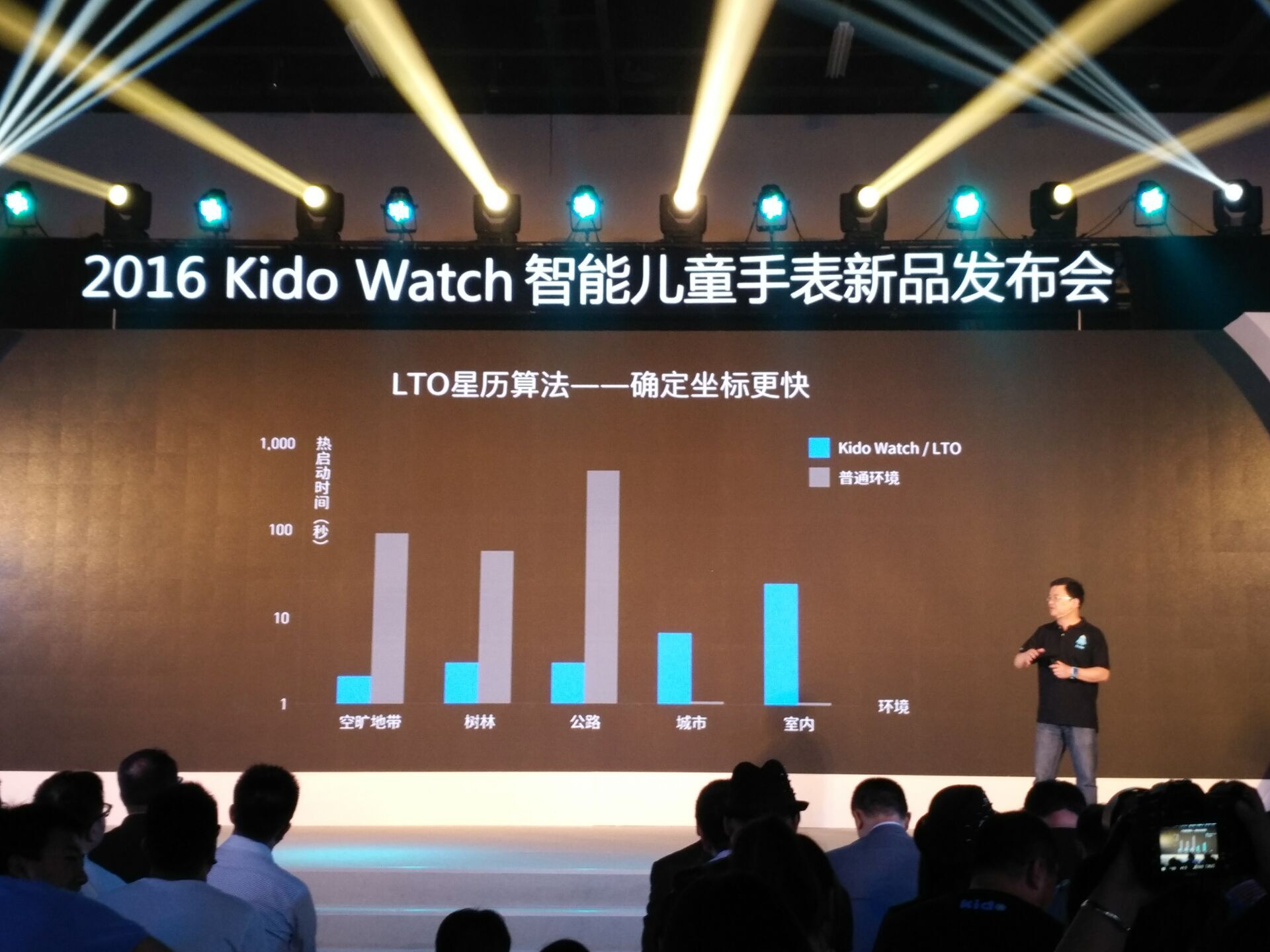乐视kido发布首款有问必答4g智能儿童手表