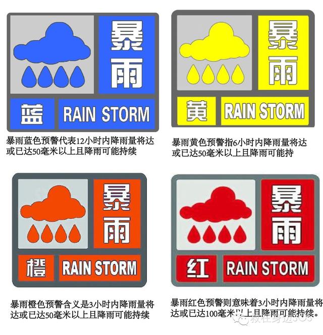 暴雨怒袭,全面看海模式开启,紧急通知!