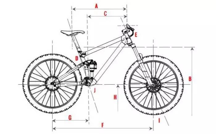 该团队创建了一个参数化的3d cad 模型,可以针对个别定制用户进行快速