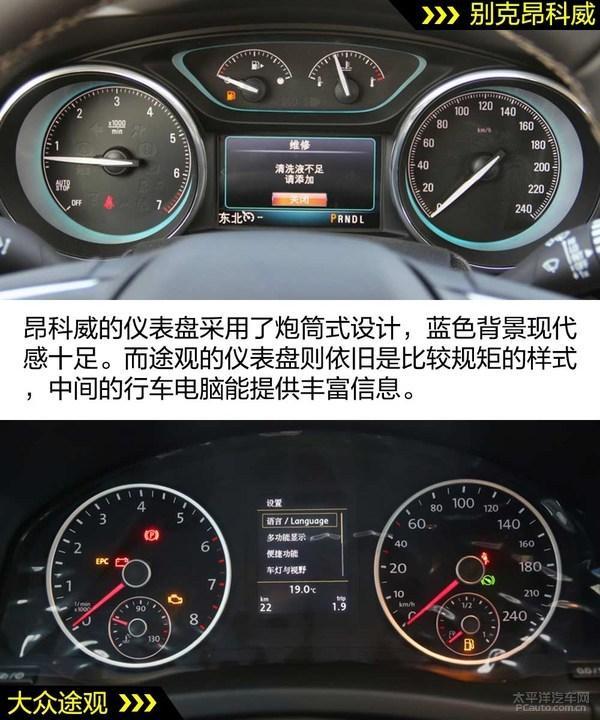 憑什麼打敗神車 別克昂科威對比大眾途觀