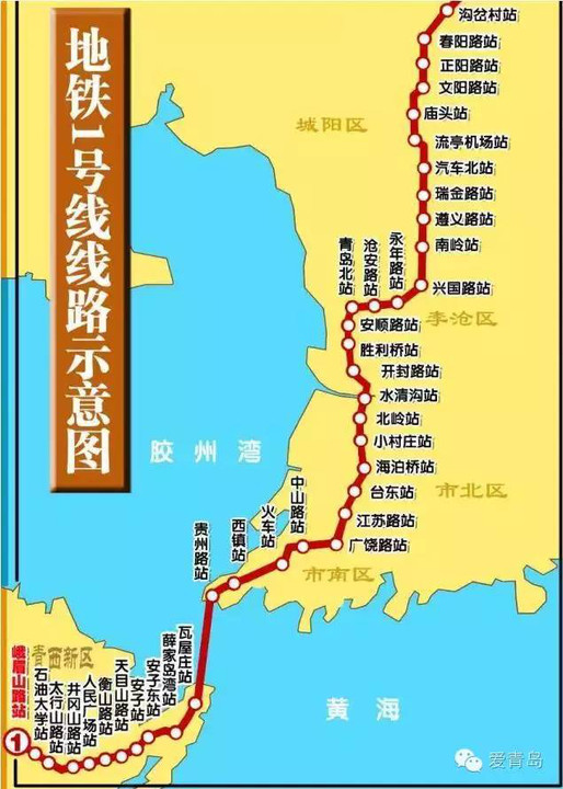 必看!青岛地铁1