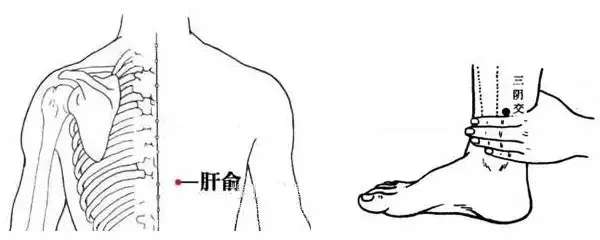 治疗乳腺增生艾灸图图片