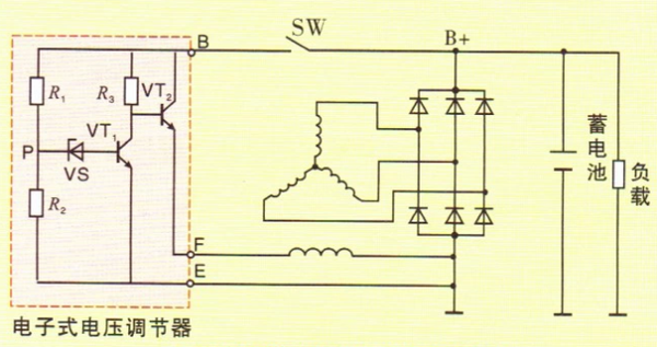 依维柯发电机线路图图片