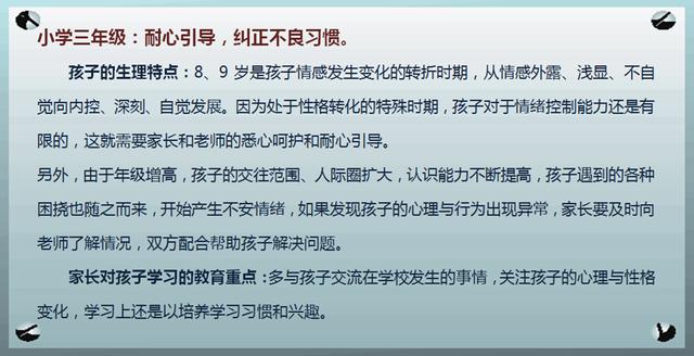 家长要注意并及时纠正这些不良习惯,为进入高年级学习垫定基础