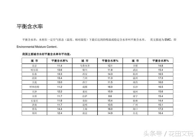 小叶紫檀克重对照表图片