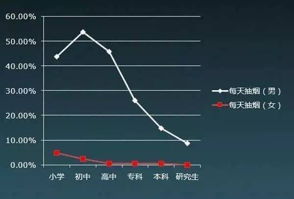 月薪多少才算80後的佼佼者?