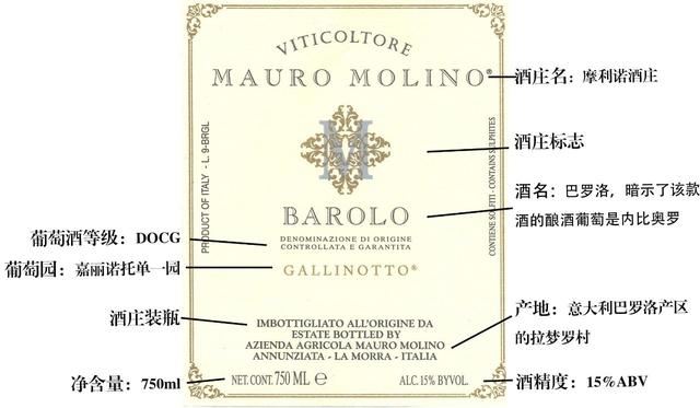 意大利红酒品牌图标图片
