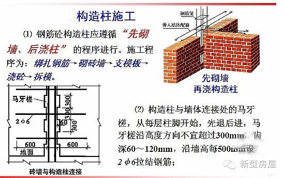 施工完成后,整个受力体系是砖墙承受主要荷载,构造柱与圈梁限值墙体