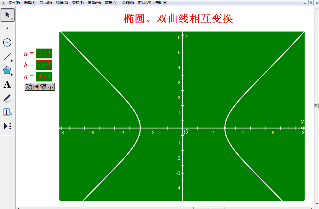 几何画板演示椭圆和双曲线相互变换课件样图:几何画板制作的圆锥曲线