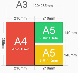 深入考察企业/商家需求,提供了三种不同尺寸的宣传单供用户参考,分别