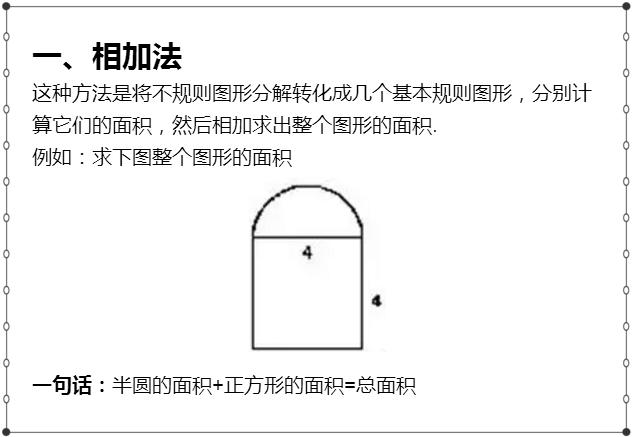 那麼,不規則圖形的面積及周長怎樣去計算呢?