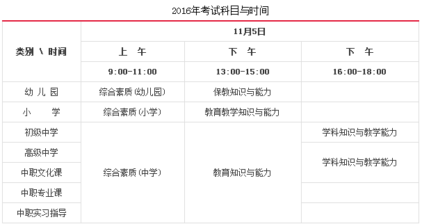 四川中医大省医院官网_省教育考试院官网_四川省教育考试网