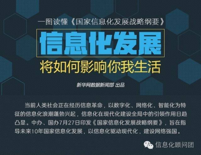 图解国家信息化发展战略纲要