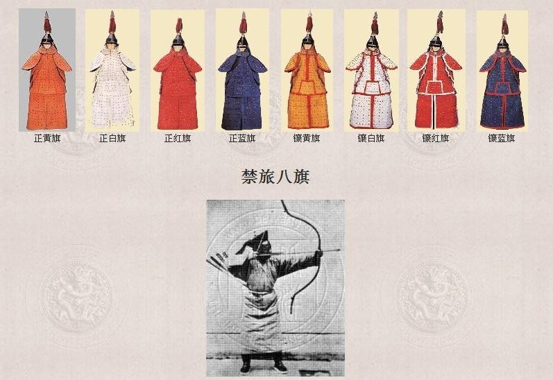 八旗的前身中国清代满族的社会组织形式