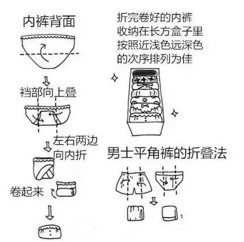 叠裤子的方法图片