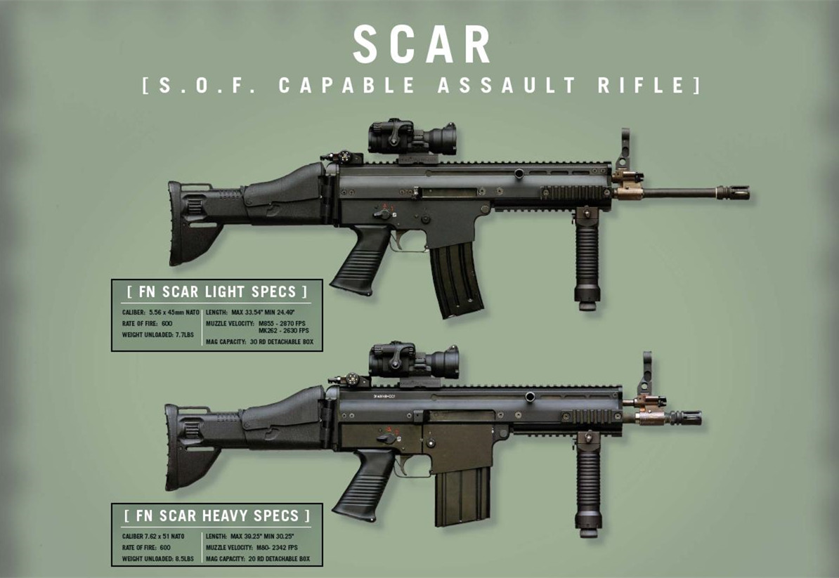 scar-l突击步枪怎么画图片