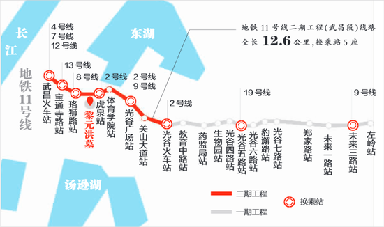 武汉11号线地铁规划图片