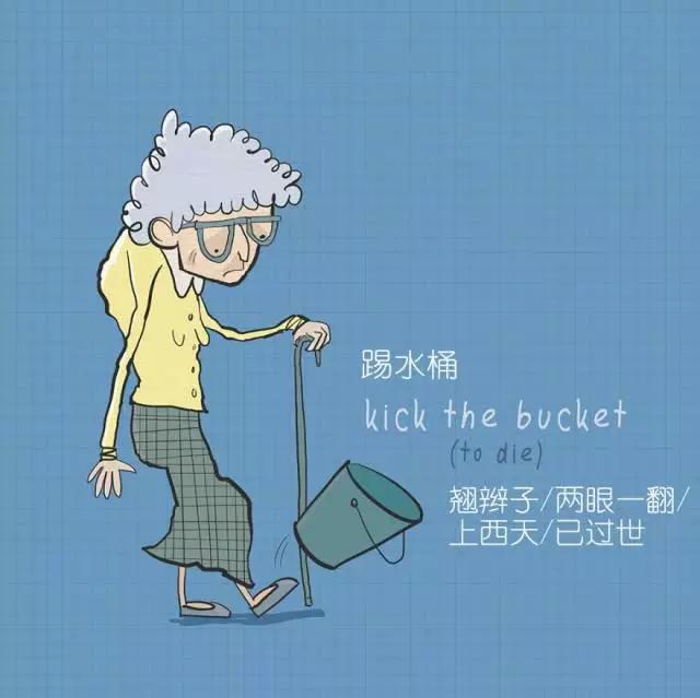 kick the bucket 翹辮子 三尺白綾在樑上,腳踩水桶,伸脖,動腳