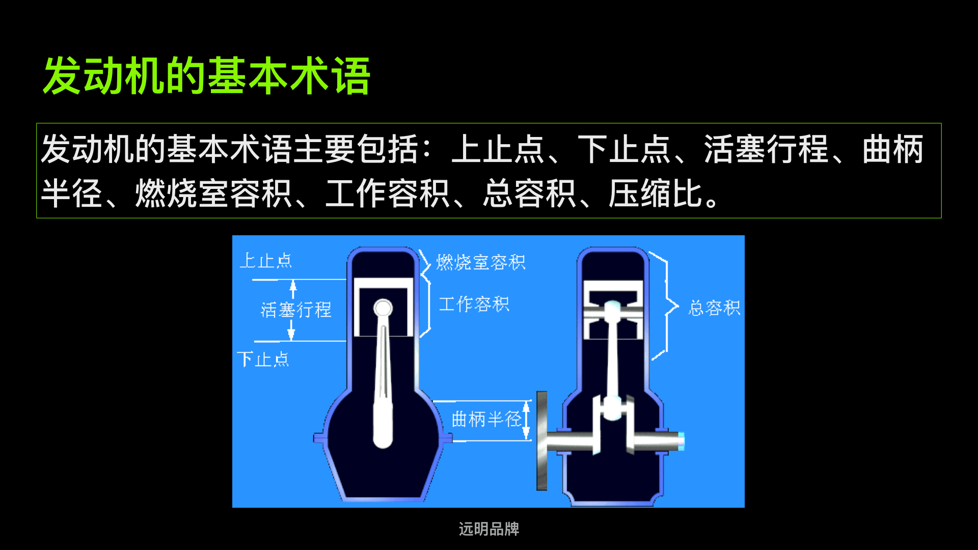 发动机的基本术语都有哪些