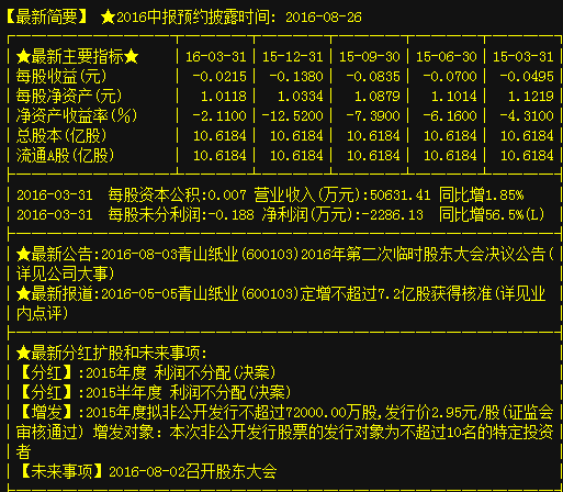 青山集团的股票代码图片