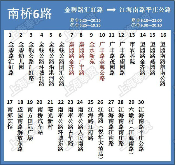 南桥12路公交车路线图图片