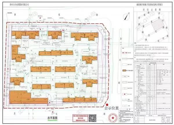 一周规划融创珑府建设工程规划高新区多条道路工程规划裕华光合花园