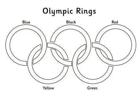 奥运会五环标志简笔画图片