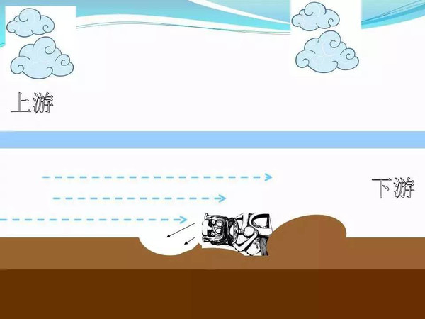 河中石兽动画片图片