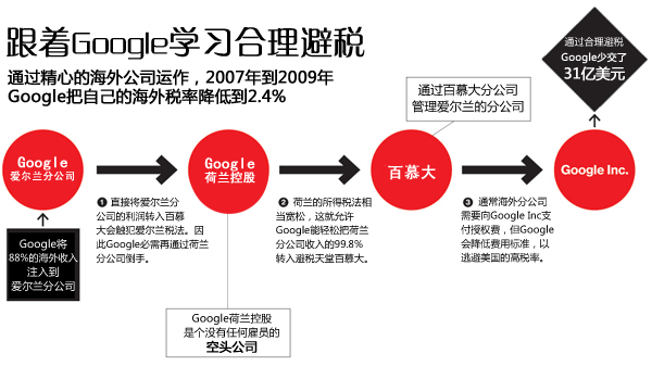 安提瓜人口_走进风景如画的加勒比岛国 安提瓜和巴布达(2)