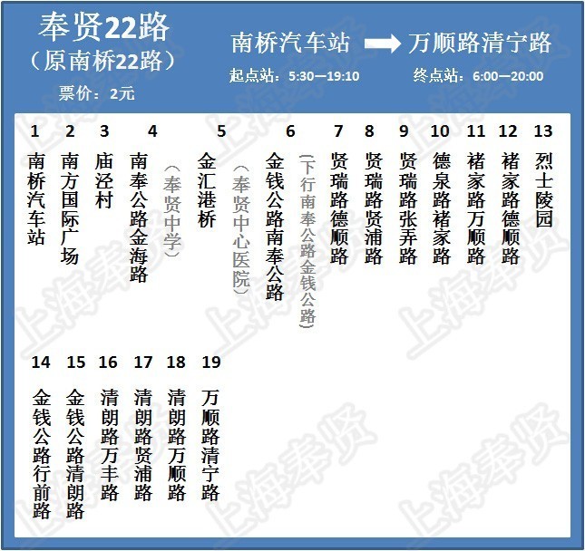 上海公交21路线路图图片