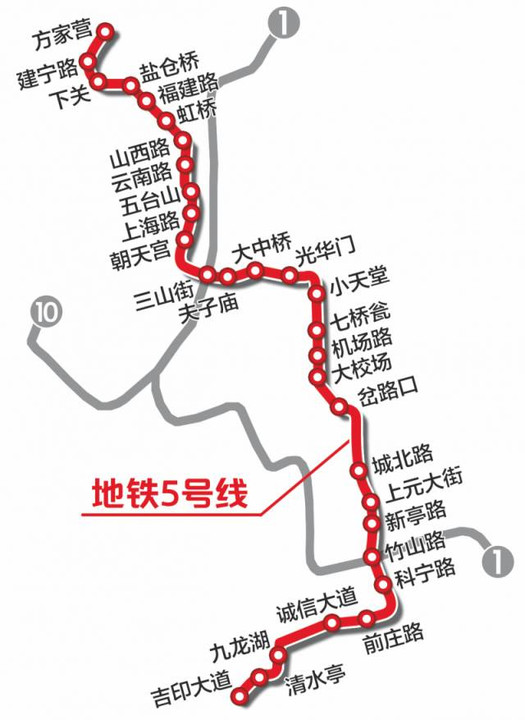 【热点追踪】官方发布!南京地铁4号线,5号线,宁溧线最新动态