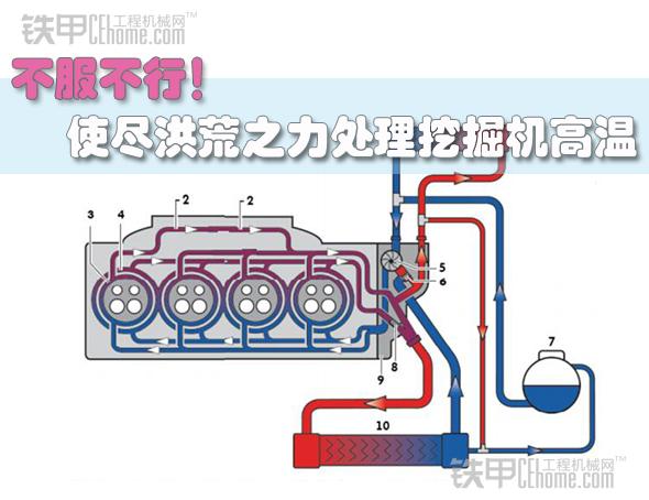 龙工挖机水箱放水图解图片