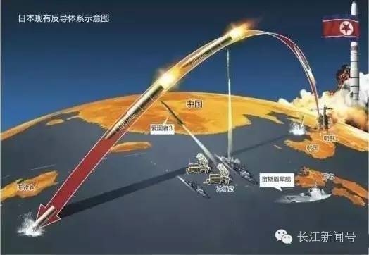 日本反导体系效果存疑 需"萨德"加强反导拦截网