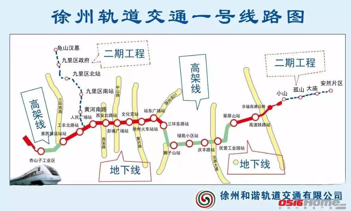 徐州地铁全部51座车站的名字!